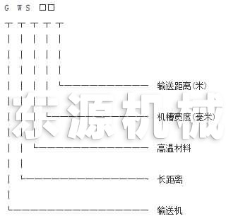 GWSS振動輸送機(jī)型號說明