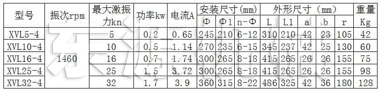 XVL立式振動(dòng)電機(jī)技術(shù)參數(shù)